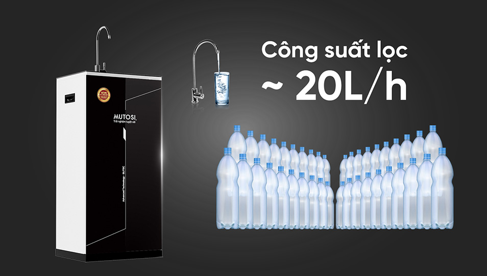 Công suất lọc lên đến 20L/H