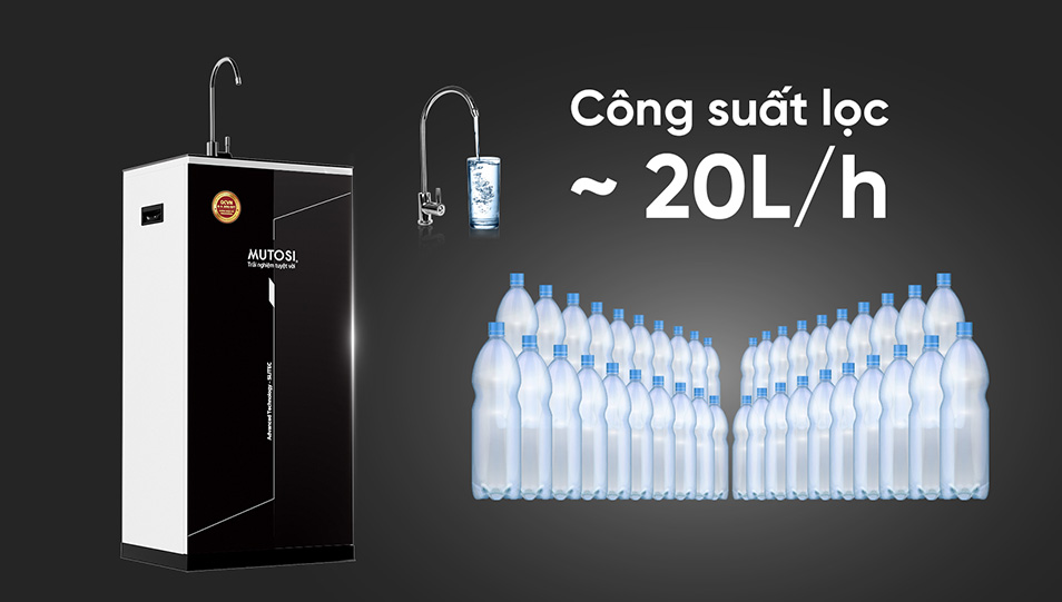 Công suất lọc mạnh mẽ lên đến 20L/h